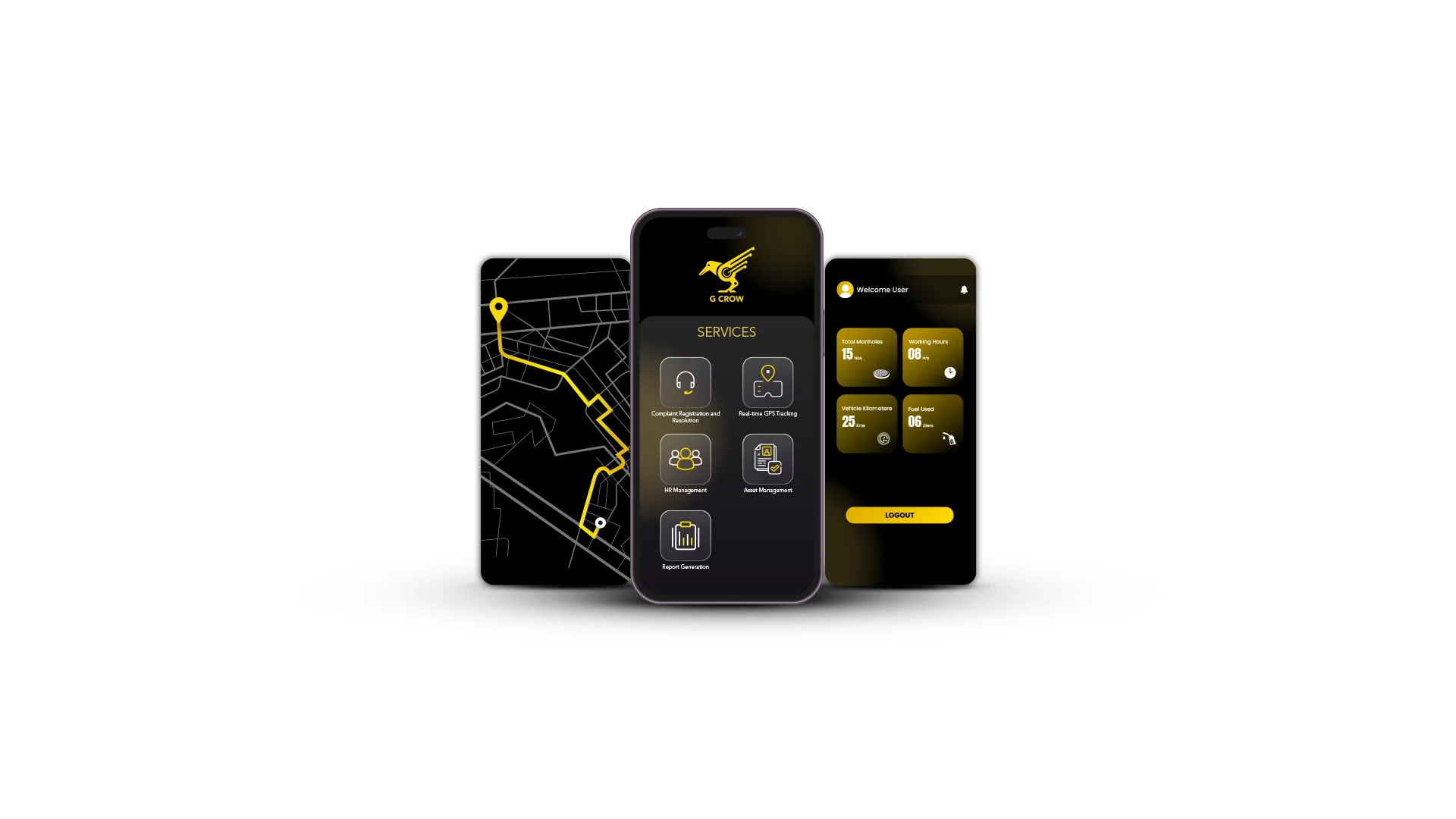 Digital Platform for Asset and Operations Management